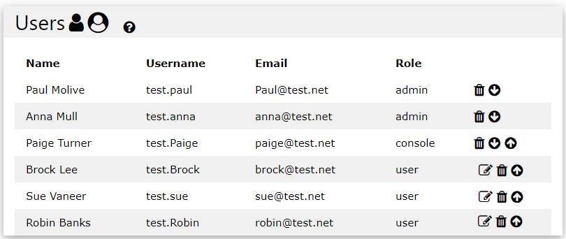 userTable.PNG